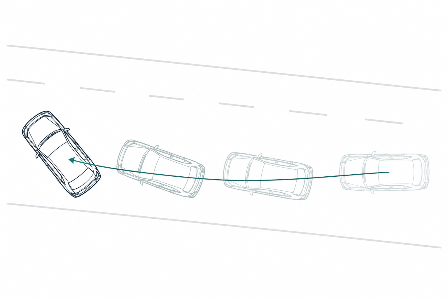 Illustration of successive vehicle positions along a curved path